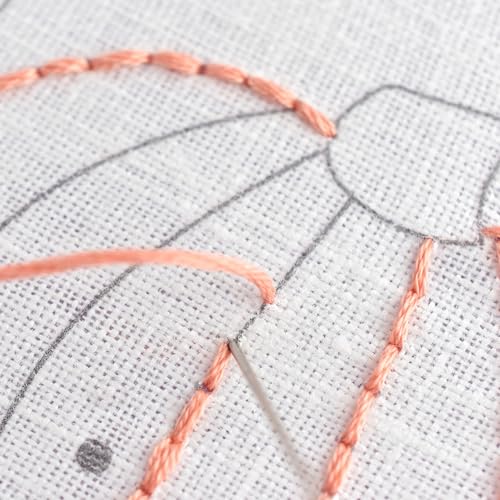 PrintWorks Water Soluble Embroidery Paper 8.5" x 11" - 5 Sheets - Made in the USA - Dissolvable Inkjet Printable Embroidery Transfer Paper - Stitch Patterns by Hand or with a Machine (00536) - size: 5 Sheets