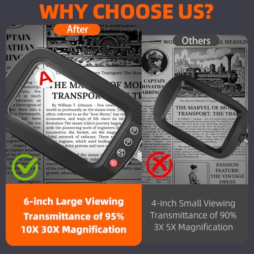 30X 10X Large Floor Magnifying Glass with Light and Adjustable Stand