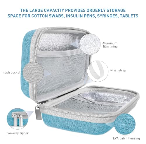 suzamed Insulin Cooler Travel Case, 2x150g Ice Pack TSA Approved,Sky Blue - color: Sky Blue