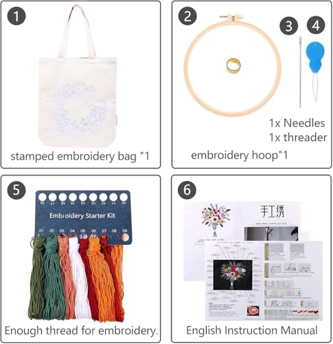 CREAWONDER Canvas Tote Bag Embroidery Kit with Pattern for Beginners, Arts and DIY Embroidery Crafts Kits for Adults, Include Instructions, Thimble, Embroidery Hoops, Color Threads and Tool - color: CR002 huafanyunyu