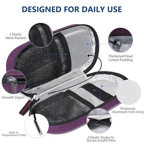 Medineed Temp Display Travel Case Fit 2 Mounjaro & Zepbound Pens, Burgundy - color: Burgundy
