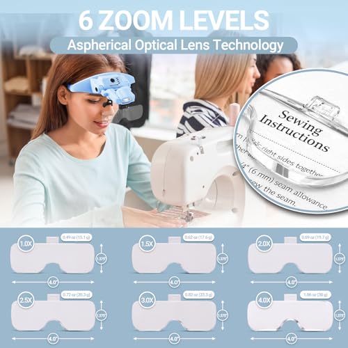 YOCTOSUN Magnifying Glasses with Light, 1.0X-4.0X Head Magnifying Visor - color: Blue