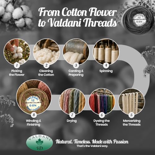 Valdani Pearl Cotton Sz 12 | Fruits & Flowers | 110 Yds/Ball - color: Fruits & Flowers, size: 12