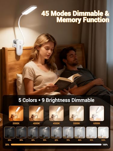 Clip on Light,45 Lighting Modes Rechargeable Desk Lamp with Clamp - color: White