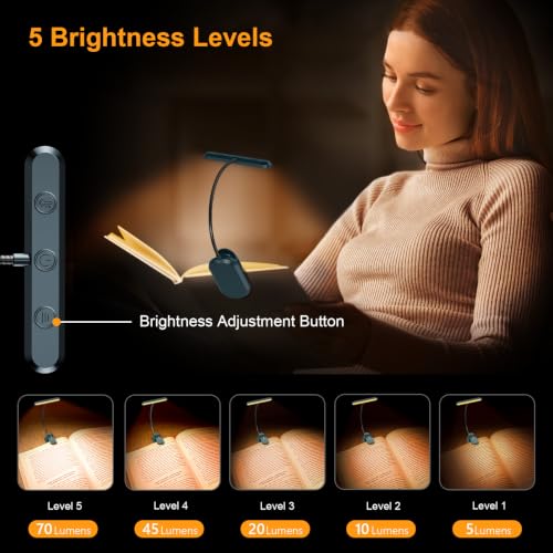 Gritin Rechargeable Book Light for Reading in Bed with 19 LED - color: Aquamarine