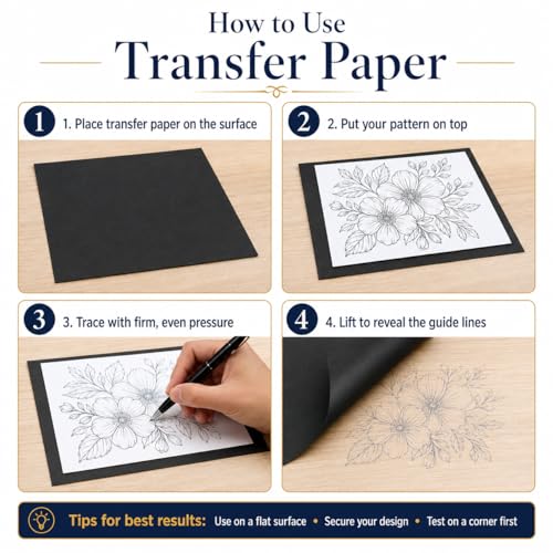 PSLER 100 Sheets Carbon Transfer Paper - Tracing Paper & 3 Embossing Stylus - size: A4 (100 Sheet with 3PCS Embossing Stylus)