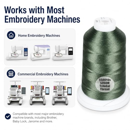 Simthread 5500Yds/5000M 40WT Polyester Embroidery Thread Green 519 - color: Green-519