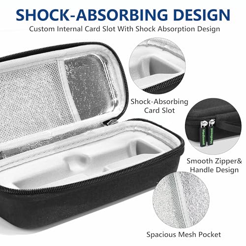 Medineed Custom-Fit Travel Case for 2 Zepbound Pen, TSA Approved - color: Black-Small