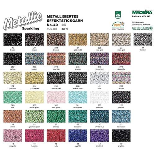 Madeira 9842-270 Metallic Nylon/Polyester Embroidery Thread, 40wt/220 yd, Black/Blue/Gold/Pink - color: Black/Blue/Gold/Pink