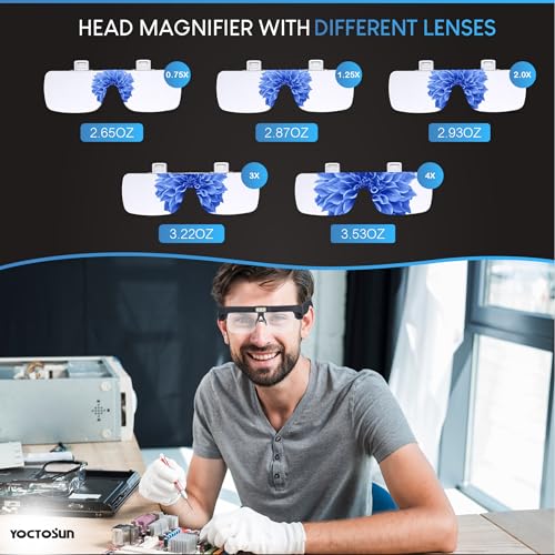 YOCTOSUN Magnifying Glass with LED Lights,5 Lenses,Storage Case,Head Strap - color: Black With Storage Case