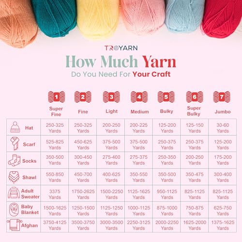 TROYARN Summer (4- Skeins Pack) Silk Effect Hand Knitting Yarn Crochet Art Lace Craft 100% Microfiber Acrylic 4x100 gr (4x383 yds) (105361 - Dark Navy) - color: 105361 - Dark Navy, size: 4 Skein