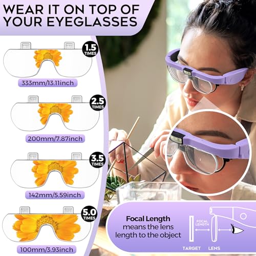 Dilzekui Magnifying Glass w/Light,1.5X-5X Magnifying Glasses Acrylic Lenses - color: Purple