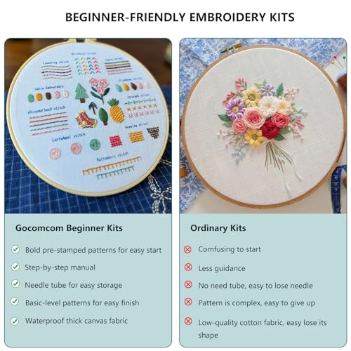 Gocomcom Embroidery Kit for Beginners, 3 Sets Cross Stitch Kits for Adults, Learn 33 Core Stitches, Needle Point Kits with Step-by-Step Instructions, DIY Craft Hobby Supplies for Women