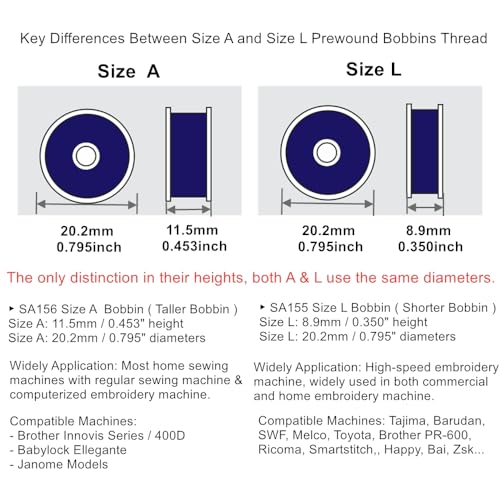 Sissewpro Prewound Bobbin Size L, Cardboard Size L Bobbins, 75D/2(60WT SA155 Size 9.4) Embroidery Bobbins Thread for Brother Babylock Singer Ricoma, 144pcs White Pack - color: SA155 60WT(75D) White