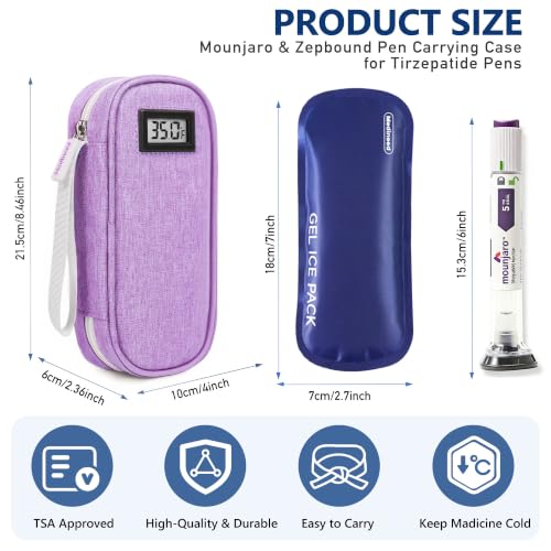 Medineed Temp Display Travel Case Fit 2 Mounjaro & Zepbound Pens,Purple - color: Purple