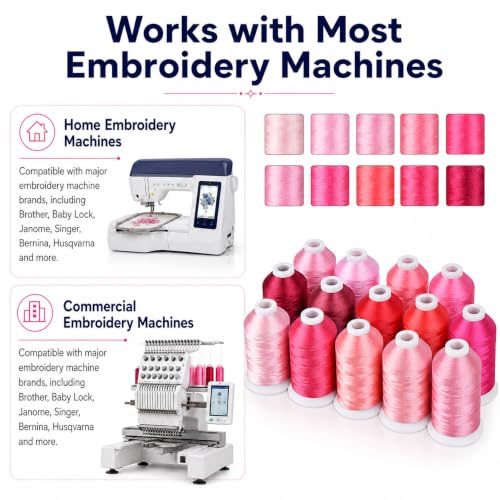 Simthread 15-Color Polyester Machine Embroidery Thread Set, Pink Series - color: 15pink colors