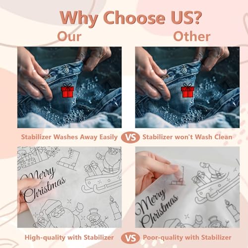 GLOBLELAND 4 Sheets Christmas Snow Water Soluble Embroidery Pattern - color: Christmas Snow