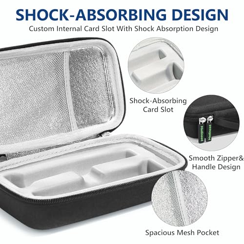 Medineed Custom-Fit Travel Case for 2 Zepbound Pen, TSA Approved - color: Black-Big