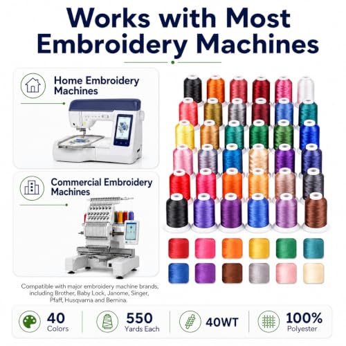 Simthread 40 Spools 550Yds 40WT Polyester Embroidery Thread Set - color: 40BrotherColor