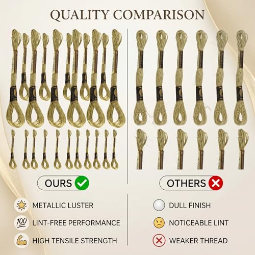 Metallic Embroidery Skein Threads for Hand Embroidery, 24 Pcs Light Gold Cross Stitch Floss for Friendship Bracelets and DIY Craft Projects