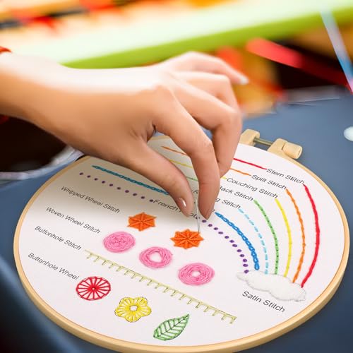 Ponpon 3 Sets Embroidery Kit for Beginners, Embroidery Kit for Adults with Follow Instruction, Cross Stitch Kits with Wooden Embroidery Hoops (Stlye F) - style: Stlye F