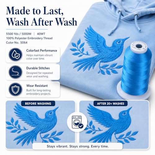 Simthread Embroidery Machine Thread 5000M 40WT Polyester, Aquamarine S064 - color: AquamarineS064