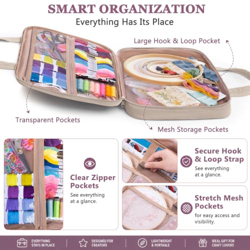 MYBAGZING Embroidery Bag Organizer,Cross Stitch Project Bag w/Hoop Storage - color: Greige