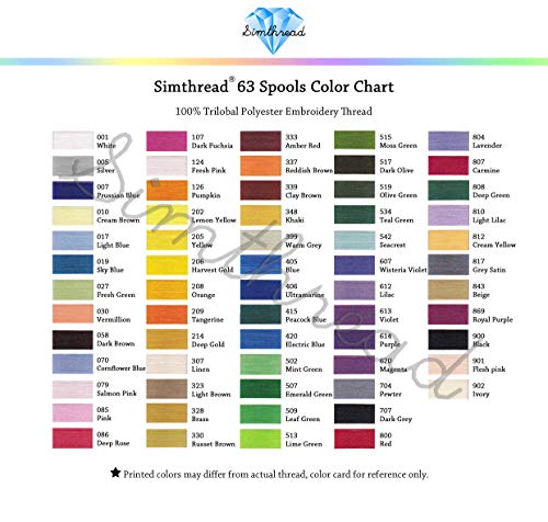 Simthread 6 Spools Red Machine Embroidery Thread 1000M(1100Yards) for Brother, Babylock, Janome, Pfaff, Singer, Bernina and Other Home Machines (Red) - color: Red