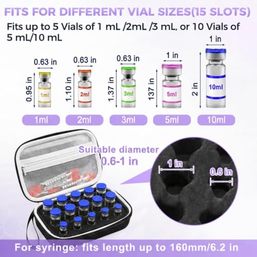 Peptide Case for Fridge Travel with 1* Reusable Ice Pack - color: Black+Black- 5×3ml+10×(5ml/10ml)
