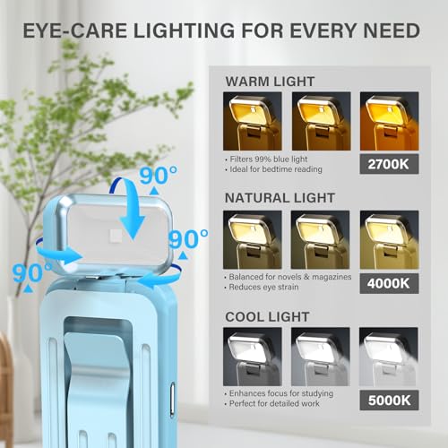 KTEBO Rechargeable Book Light with Clip & Battery Indicator, 9 Luminescence Modes, USB-C Portable 1.6 oz Ultralight Lamp for Night Reading in Bed, Readers - Blue - color: Blue