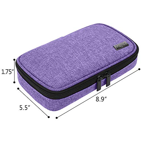 LUXJA Diabetic Supplies Travel Case, Purple - color: Purple