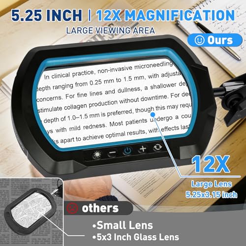 HITTI 12X Square Ultra Long Magnifying Glass with Light and Clamp - color: Blue, size: 12X