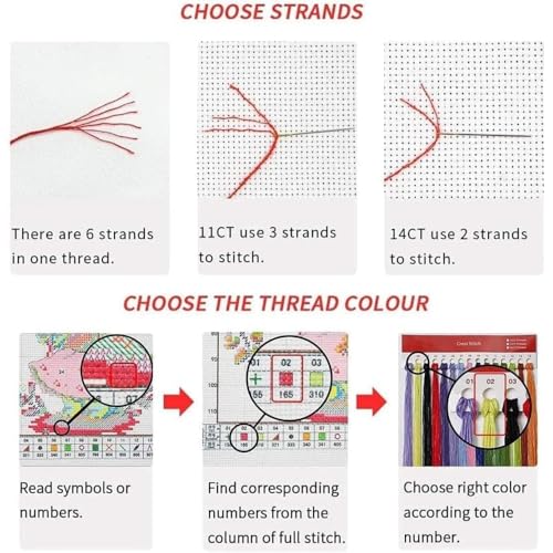 niurenmaoyi Stamped Cross Stitch Kits for Beginners,Counted Embroidery Craft Kits for Adults,Needlepoint Kits for Adults,Sunset Beach Wall Art 11.8X15.8In - color: Cross Stitch Kits0111-01
