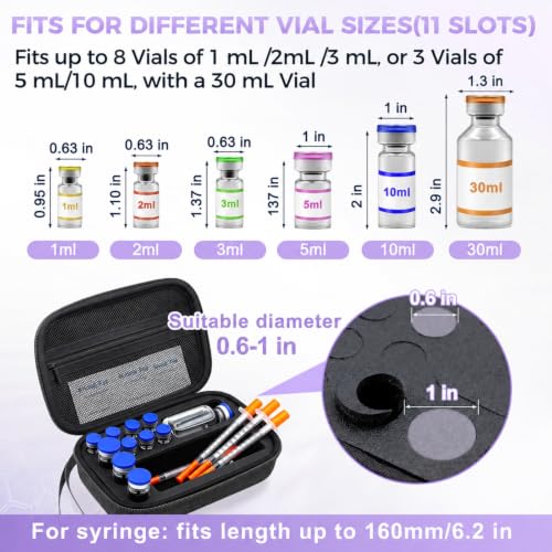 Peptide Case for Fridge Bac Water for Peptides for 3ml 5ml 10ml 30ml Vials - color: Black- 7×(1-3ml)+3*(1-10ml)+1*30ml
