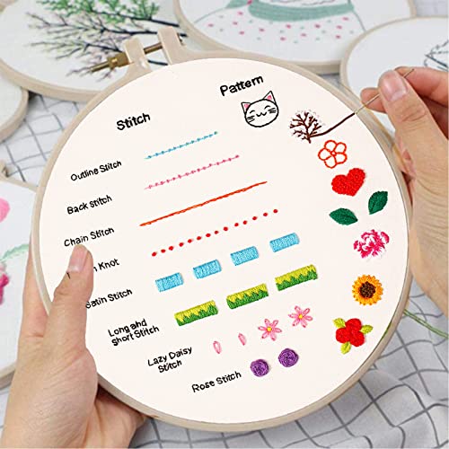 Louise Maelys Embroidery Kit for Beginners 8 Stitch Practice Set - color: kit-1