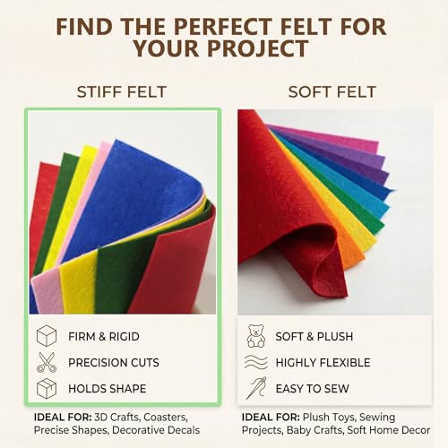 White Felt Fabric Sheets Stiff 20 Pcs 8" X 12" 1mm Thick - color: White