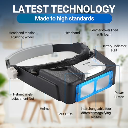 Magnifying Glasses with Light for Close Work, 1.5X-3.5X Headband Magnifier - color: Grey and Black