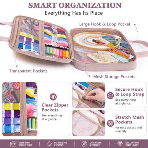 MYBAGZING Embroidery Bag Organizer,Cross Stitch Project Bag w/Hoop Storage - color: Blush Pink