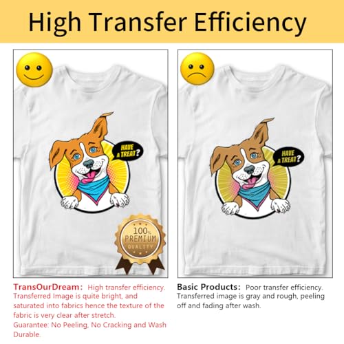TransOurDream Heat Transfer Paper for Light T Shirts (50 Sheets, 8.5x11") Iron on Transfer Paper for Light & White Fabrics Printable Heat Transfer Vinyl for Inkjet Printer(TOD-L1-50) - color: Light, size: 50 Sheets