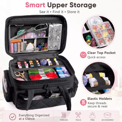 AMOIGEE Puffy Double-Layer Sewing Storage Bag with 2 Clear Organizer Boxes - color: Black