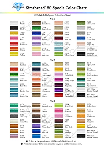 Simthread Polyester Embroidery Thread, 80 Spools Embroidery Machine Threads