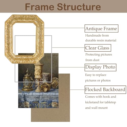 Vintage Picture Frames 2.5x3.5 Octagon Gold Antique Ornate Picture Frames for Tabletop and Wall Mount with Glass Front Retro Home Decor Old Fashioned Victorian Photo Gallery Wall Decor - color: Gold, size: 2.5x3.5