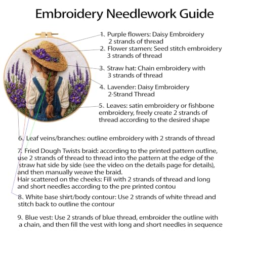 Qvthpv Embroidery Kit for Beginners, Floral Cross Stitch Set with Hoop - color: Backview