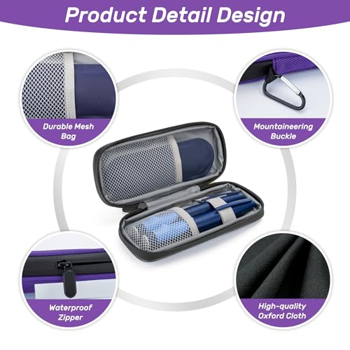 SMYV Insulin Cooler Travel Case with 2 TSA Approved Ice Packs, Purple - color: Soft Purple