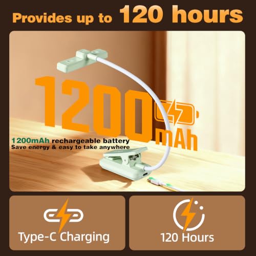 VAVOFO 24 LEDs Rotatable Book Light, Rechargeable Clip Reading Lamp - color: Avocado Green