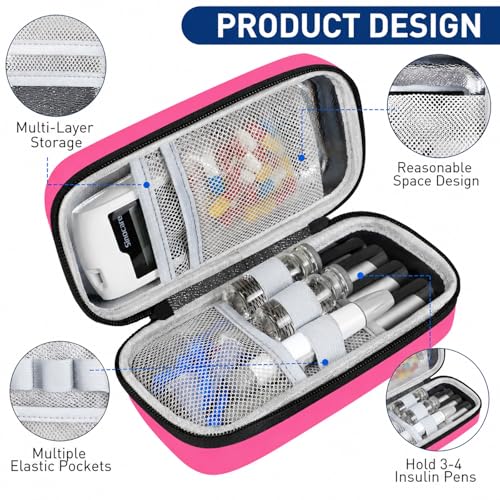 Medineed Temperature Display Insulin Travel Case, 2PCS Ice Packs, Pink - color: Pink