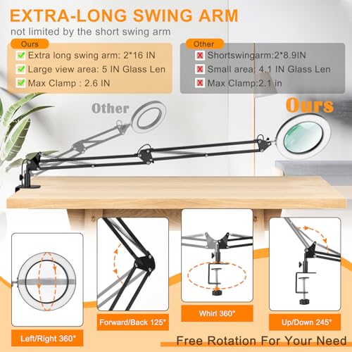Large 15X Magnifying Glass with Light, 5 in Real Glass Stand Lighted Magnifier, 3 Color Modes Steepless Dimmable LED Magnifying Desk Lamp with Clamp, Hands Free for Close Work Crafts Hobby