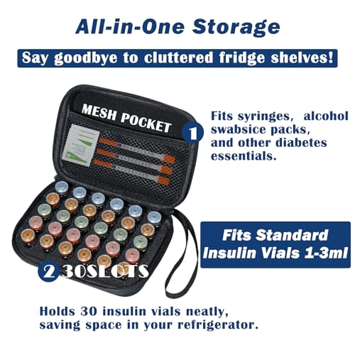 Peptide Vial Case for Fridge Storage - 30 Slots Organizer Holds 1-3ml Vials for Insulin, GLP-1, Peptides,Hard Shell Travel Case with Hand Strap,Black (Black-30 Slots) - color: Black-30 Slots