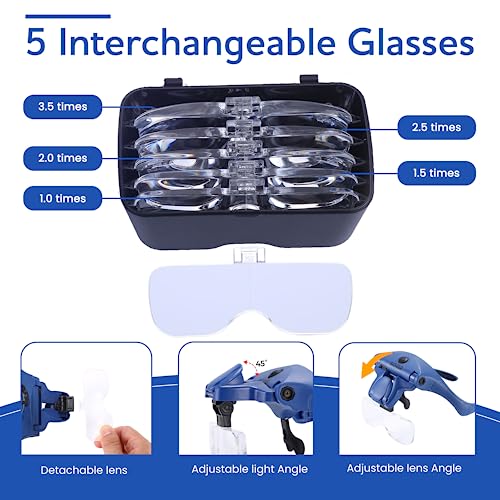 YOCTOSUN Magnifying Glasses with Light, Hands Free Headband Magnifier with 4 LED Lights and 5 Detachable Lenses 1X to 3.5X,Rechargeable Head Magnifier Glasses for Crafts, Hobby, Close Work - color: Deep Blue