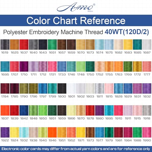 High Tenacity Polyester Embroidery Machine Thread 40WT(120D/2) 4000M Per Spool for Commercial and Domestic Embroidery Machine (Christmas Green-1750) - color: Christmas Green-1750